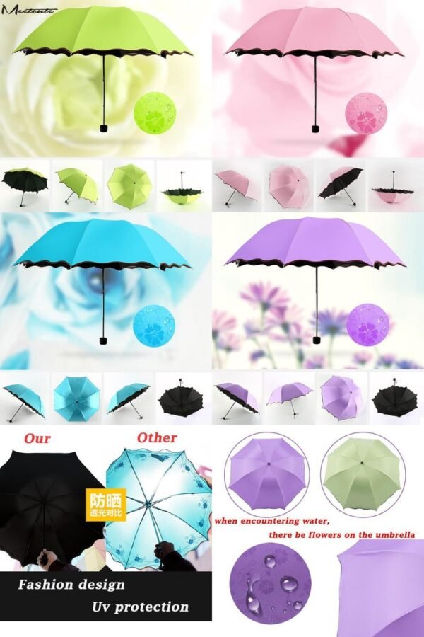 Compact UV-Protection Folding Travel Umbrella